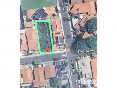 properties